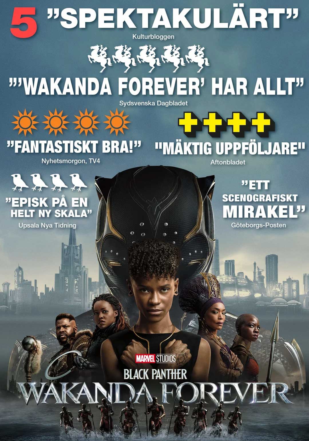 Black Panther: Wakanda Forever